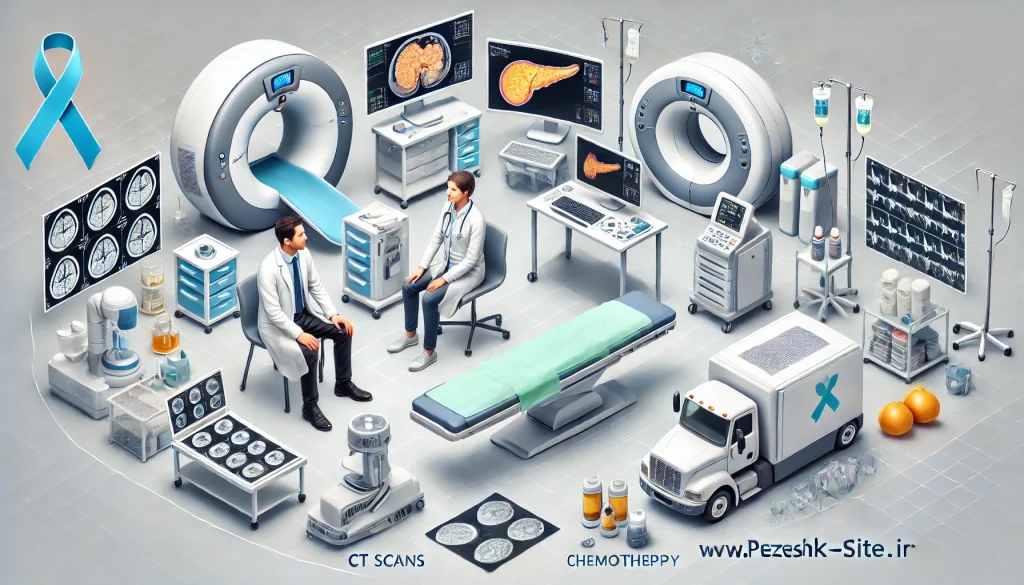 سرطان پانکراس