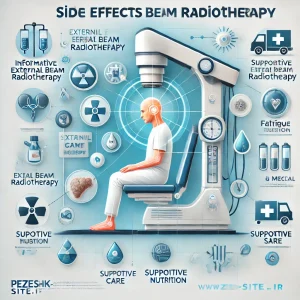 عوارض پرتودرمانی