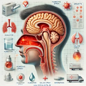 سینوزیت و درمان آن