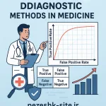 ارزیابی عملکرد روش‌های تشخیصی در علم پزشکی