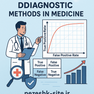 ارزیابی عملکرد روش‌های تشخیصی در علم پزشکی