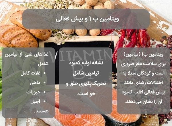 کمبود ویتامین ب1 در بیش فعالی