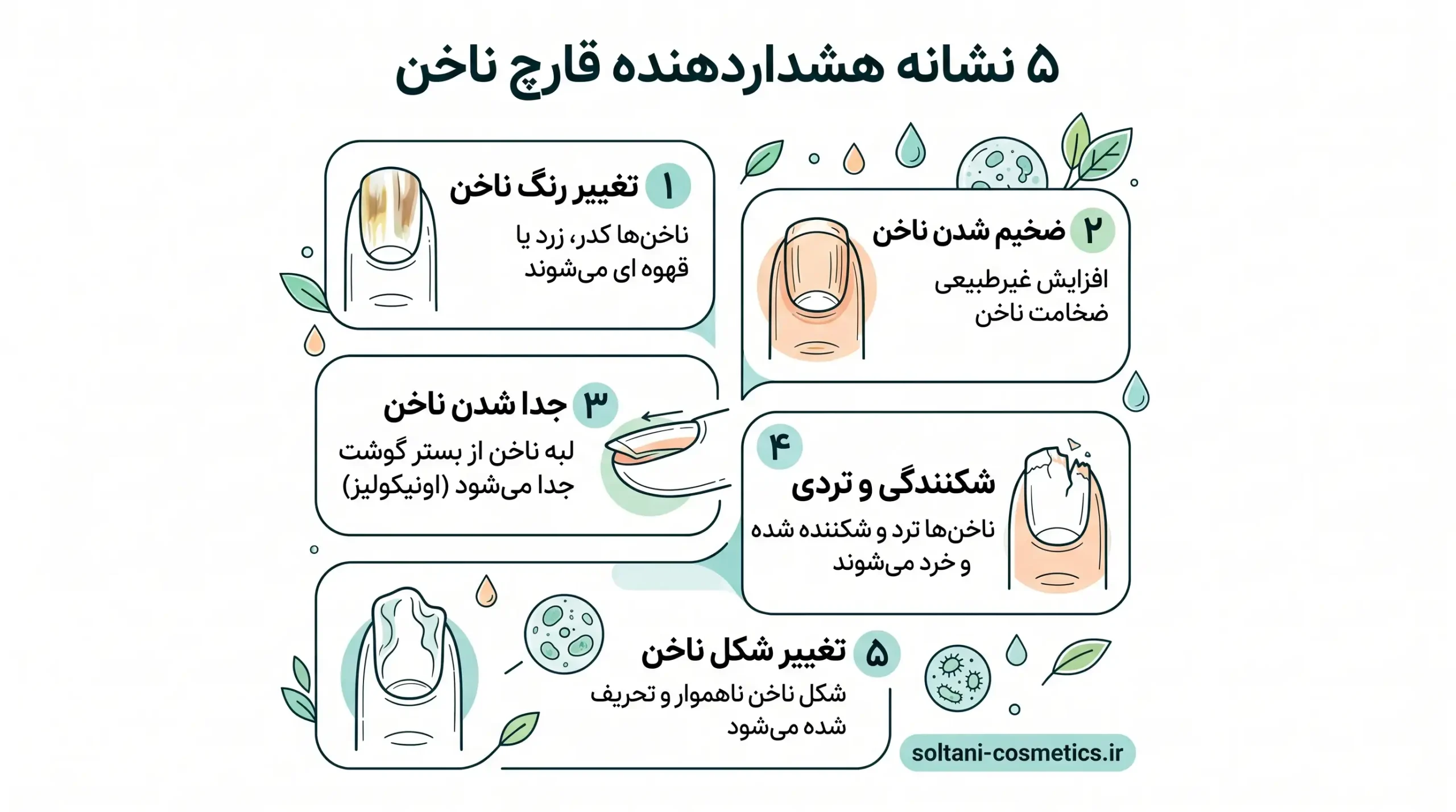 ۵ نشانه هشدار دهنده اولیه قارچ ناخن