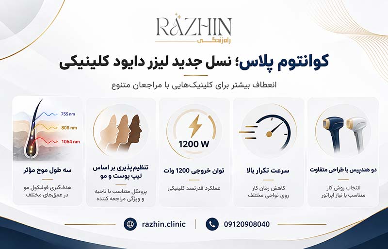 دستگاه لیزر کوانتوم پلاس